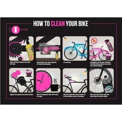 Muc-Off Flyer How To Clean Your Bike